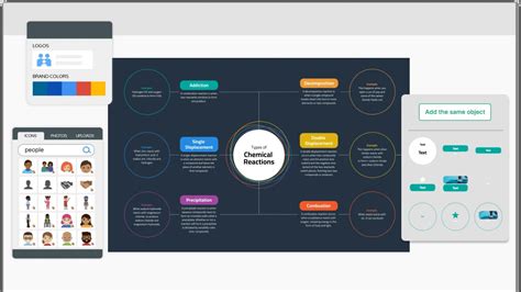 Creating A Concept Map Online - Corene Charlotte