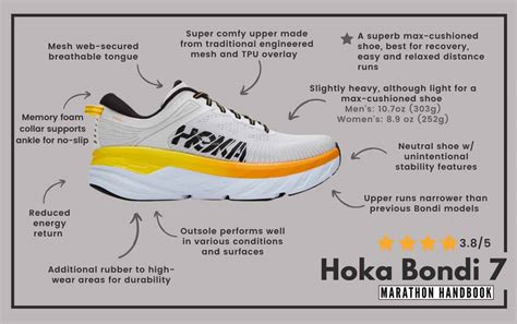 Hoka One One Bondi Review Discount | bellvalefarms.com