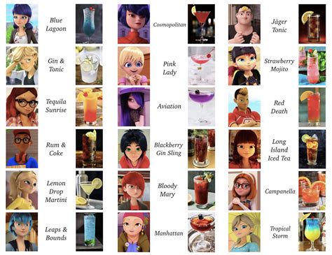 The Best 19 Miraculous Ladybug Characters Names All - salticonicinterest