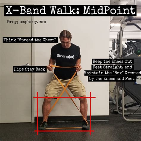 X-Band Walk: the Long Forgotten, but Awesome Warmup Exercise