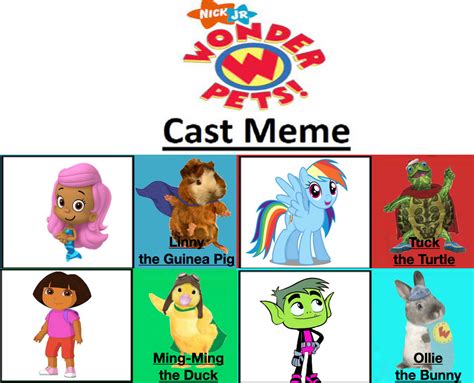 Wonder pets Cast Meme by lizzmcclin on DeviantArt