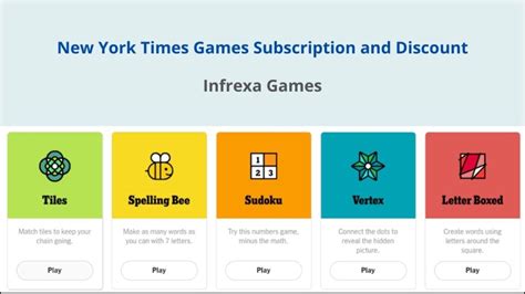 New York Times Games Subscription and Discount - up to 84% off