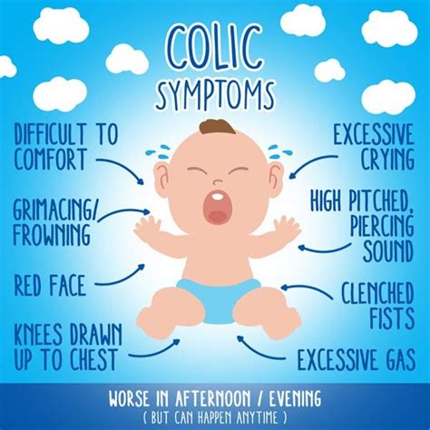 5 Best Baby Formulas for Colic – (2020 Guide)