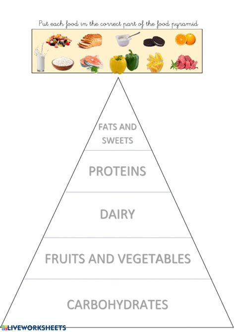 Food Pyramid Game Printable - NewFreePrintable.net