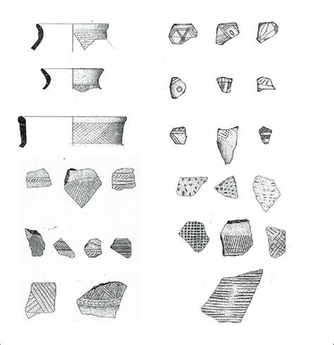 Pottery sherds displaying different techniques and styles of... | Download Scientific Diagram