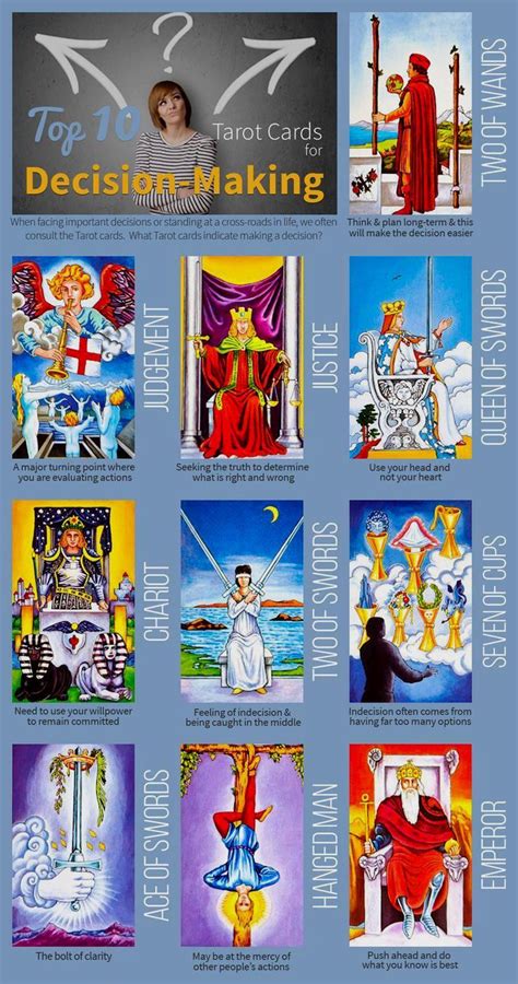 Pin on Psychic Development | Reading tarot cards, Tarot cards for ...