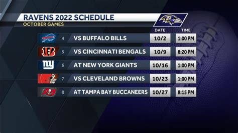 Baltimore Ravens 2022 schedule released