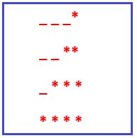 Mirrored Right Angle Triangle Star Pattern in C# - Dot Net Tutorials