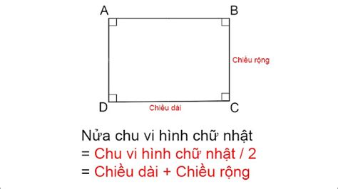 Công thức tính nửa chu vi hình chữ nhật có bài tập minh họa - HTNC