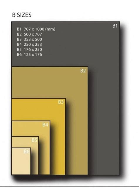 Notebook Sizes Compared And Explained Goldspot Pens, 52% OFF