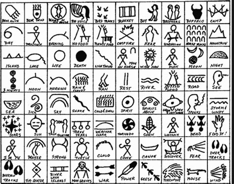 Free Printable Native American Symbols
