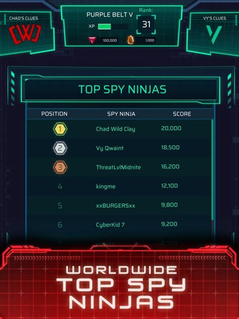 Spy Ninja Network - Chad & Vy Tips, Cheats, Vidoes and Strategies | Gamers Unite! IOS