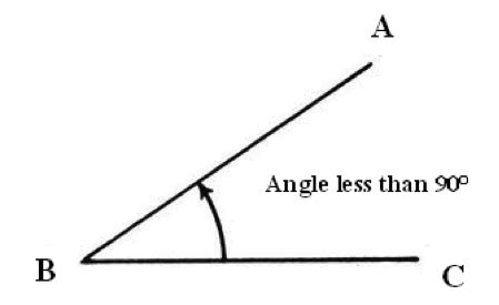 How do you describe an acute angle? | Socratic