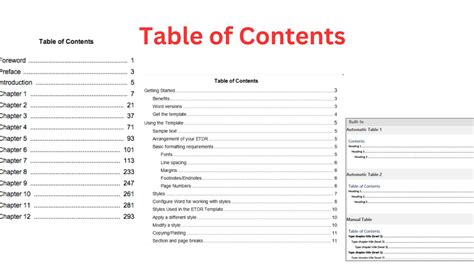 Table of Contents - Types, Formats, Examples - Research Method