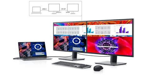 Dell UltraSharp U4320Q and U2720Q are the latest 4K USB-C monitors from Dell for professionals