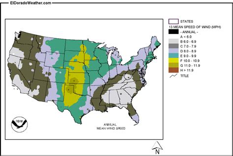 United States Yearly [Annual] and Monthly Mean Wind Speed