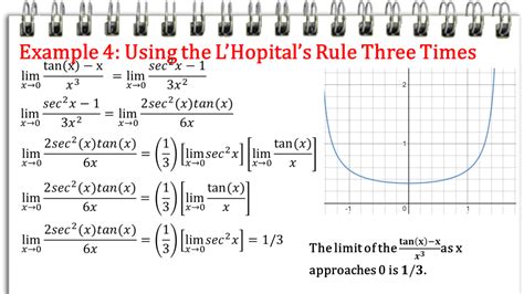 L'Hopital's Rule: Evaluating Limits of Indeterminate Forms - Owlcation