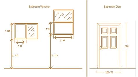 Standard Window Height In Bathroom - BEST HOME DESIGN IDEAS