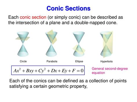 PPT - 10.1 Conics and Calculus PowerPoint Presentation, free download - ID:2837565