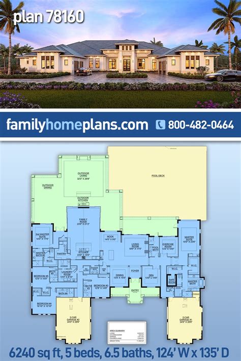 House Plan 78160 Family House Plans, New House Plans, Dream House Plans, House Floor Plans ...
