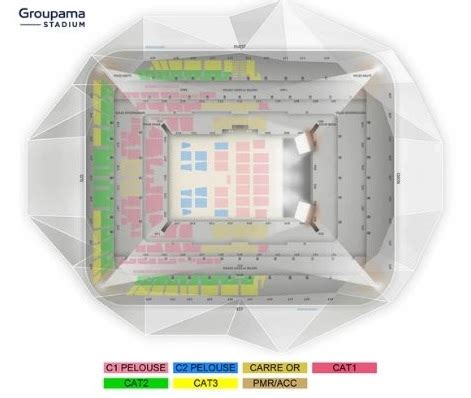 Groupama Stadium Lyon