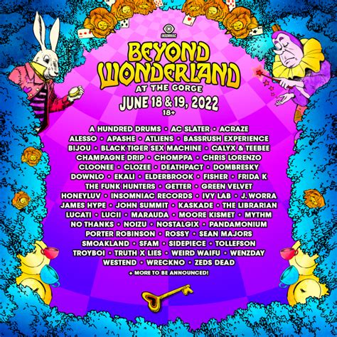 Beyond Wonderland at the Gorge Unveils Star-Studded 2022 Lineup With ...