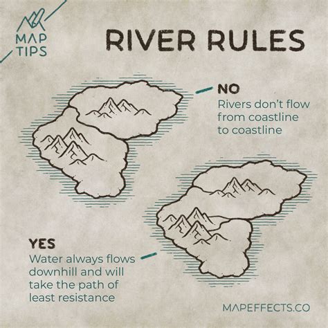 How to Draw Rivers on Your Fantasy Maps — Map Effects | Fantasy world ...