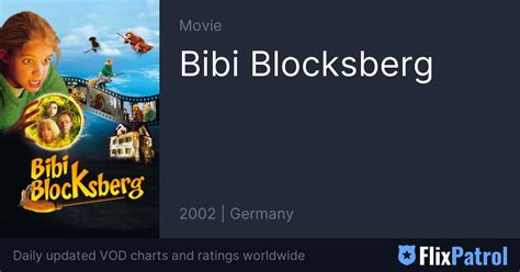 Bibi Blocksberg • FlixPatrol