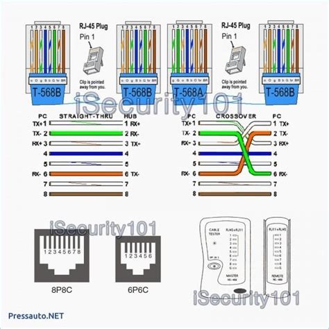 Double Plug Socket Wiring Diagram | Ethernet wiring, Internet wire ...