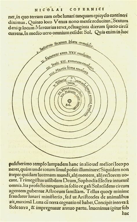 Nicolas Copernicus – CEH