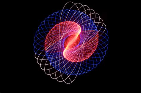 Lissajous figures: From math to measurement to art, Part 1 - Electrical Engineering News and ...