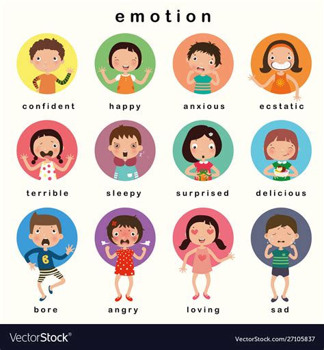 Emotions Children Face With Different Expressions Vector Image 30E