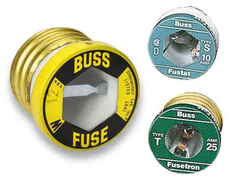 The Fuse Company - Plug Type Fuses