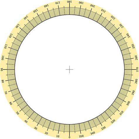 360 Degree Protractor PNG