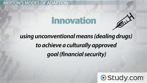 Merton's Strain Theory: Definition & Examples - Video & Lesson Transcript | Study.com