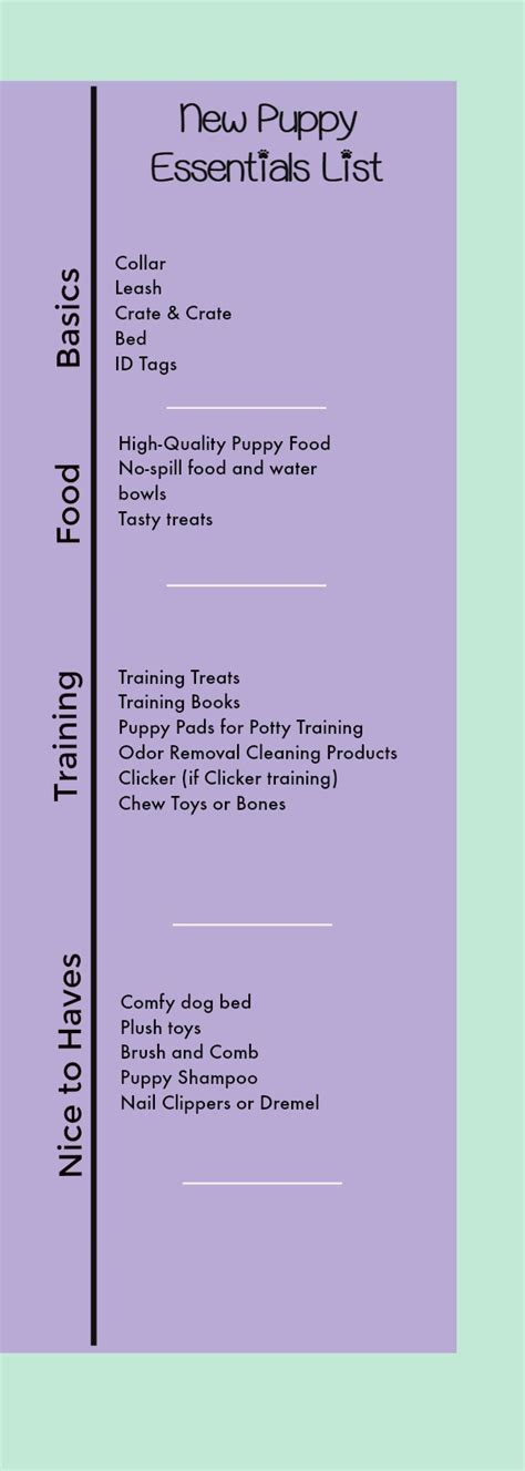 Your Essential New Puppy Checklist (with Printable List)- DogVills