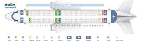 Allegiant Air Fleet Airbus A320-200 Aircraft Details and Pictures