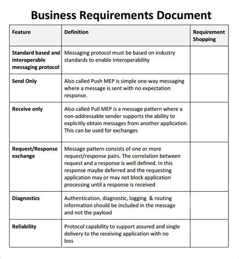 Simple Business Requirement Document Template | Business Mentor