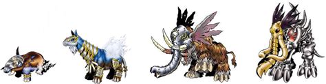 Tapirmon evolution line (SkullMammothmon) by DigimonTheory on DeviantArt