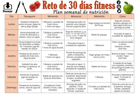 Plan semanal de nutrición para bajar de peso. ~ Reto de 30 días Fitness | Dietas para adelgazar ...