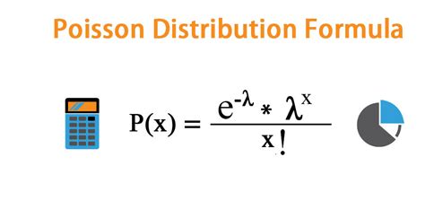 Poisson Distribution Formula | Calculator (Examples with Excel Template)