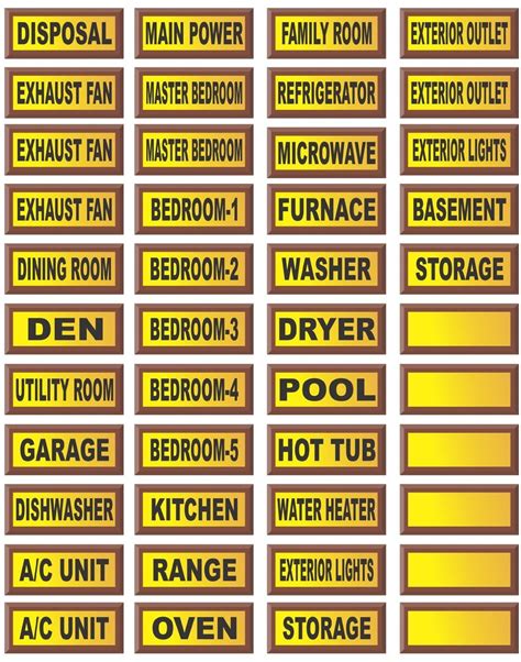 Electrical Circuit Breaker Labels