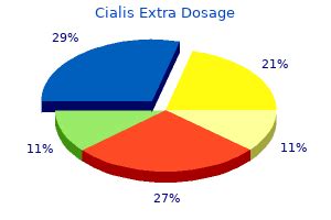 Buy Cialis Extra Dosage - Cheap online Cialis Extra Dosage no RX