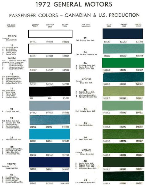 1972 Chevy Truck Paint Colors - Paint Color Ideas