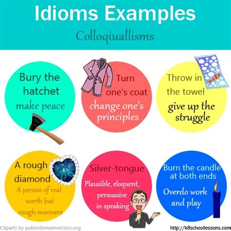 Idioms Examples | Idioms with Meanings and Sentences | Idioms for Kids