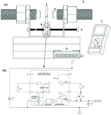 (a) Schematic figure of the magnetometer built with all components, two ...