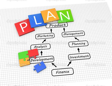 Plan chart Stock Photo by ©Violka08 34734403