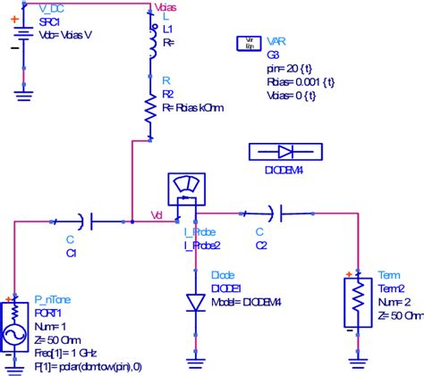 Figure 4 from Behaviour of Schottky diode's dynamic resistance | Semantic Scholar