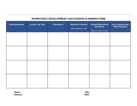 37 Effective Succession Planning Templates (Excel, Word, PDF)