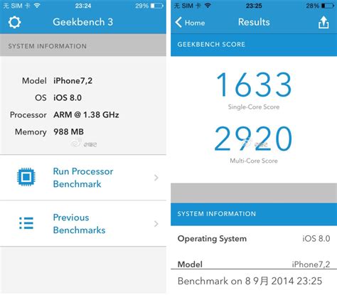 Alleged iPhone 6 Geekbench suggests same 1GB of RAM, slightly higher 1 ...